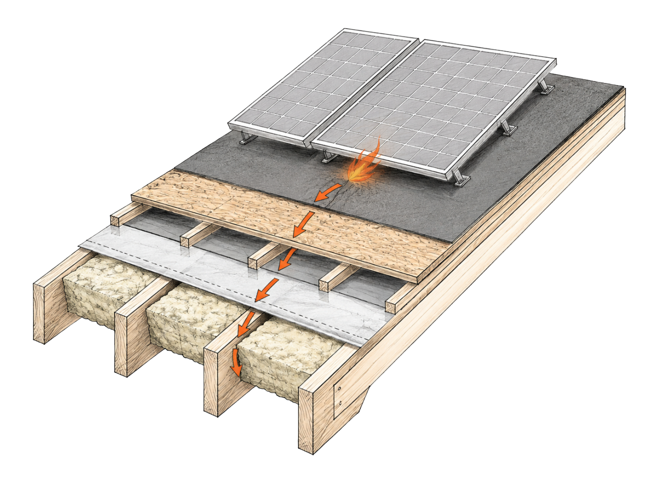 Bridgehill Fire Block The Fire Meets The Roof First (2)