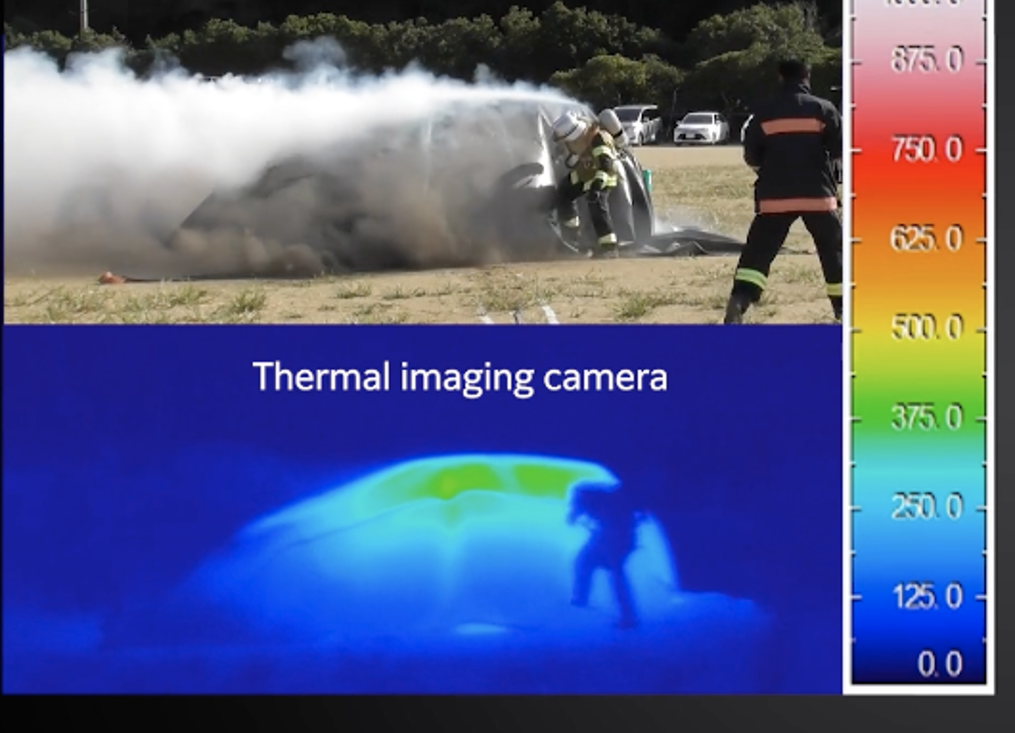 EV Fire Blanket Proof Bridgehill Yone Japan