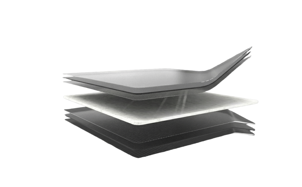 Bridgehill Lithium Fire Blanket