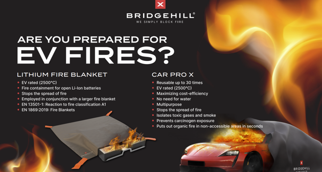 Bridgehill Expo Wall 400X 250Cm